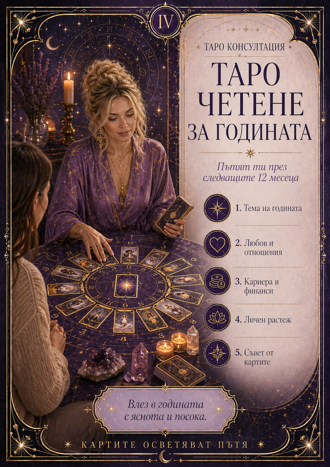 Годишно таро четене
